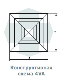 Ирисовый клапан с закрытой центральной частью